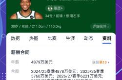 字母哥新星关键助攻表现惊艳，中国队未来可期！的简单介绍